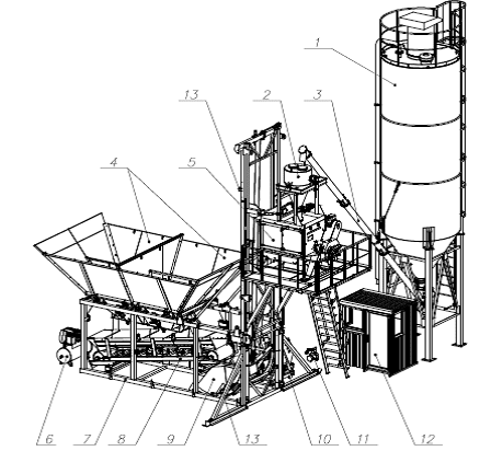 Схема мобильного бетонного завода РБМ-30